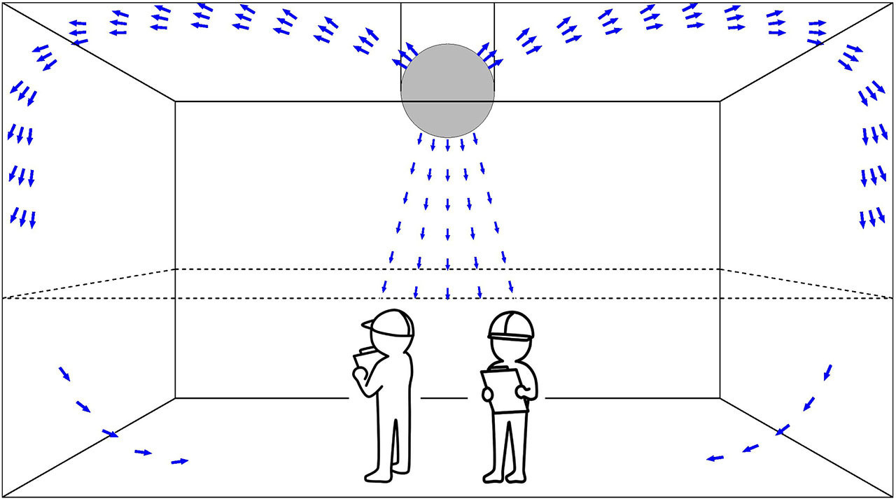 Воздухораспределение через текстильные воздуховоды Воздухораспределение через текстильные воздуховоды
